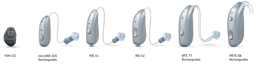 Danavox Premium linija — pregled modelov