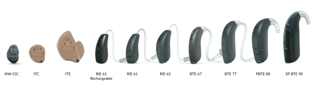 Slušni aparat Danavox Klar 4